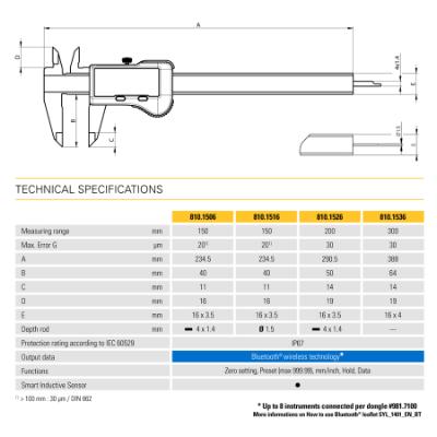 SYLVAC Digital Caliper S_Cal EVO SMART 150 mm IP67 (810.1506) BT depth rod 4x1,4 mm 